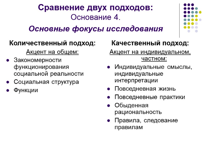 Сравнение двух подходов: Основание 4.  Основные фокусы исследования  Количественный подход: Акцент на